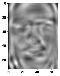 A later eigenface, encoding finer detail at a much smaller eigenvalue.