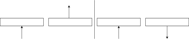 Portal-based teleportation mechanic.